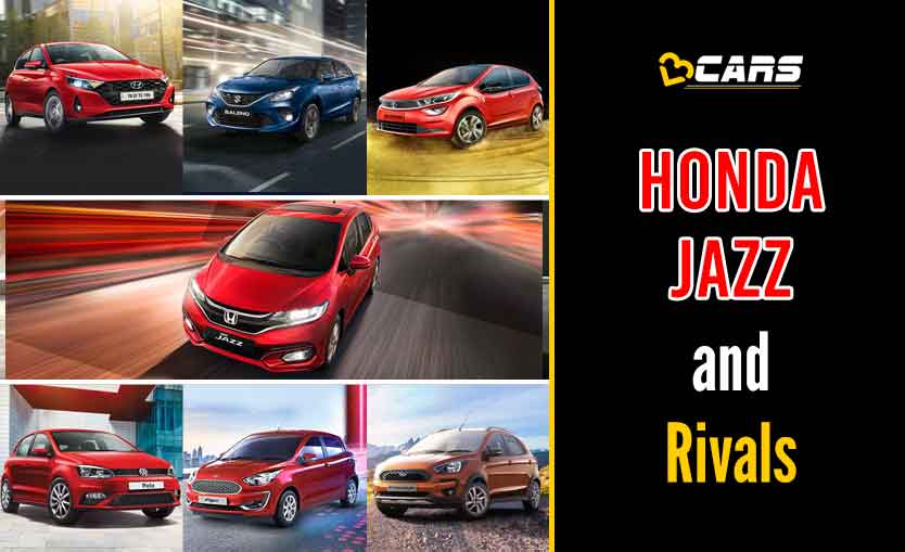 Honda Jazz 2020