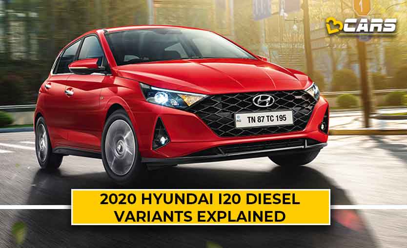 2020 Hyundai i20
