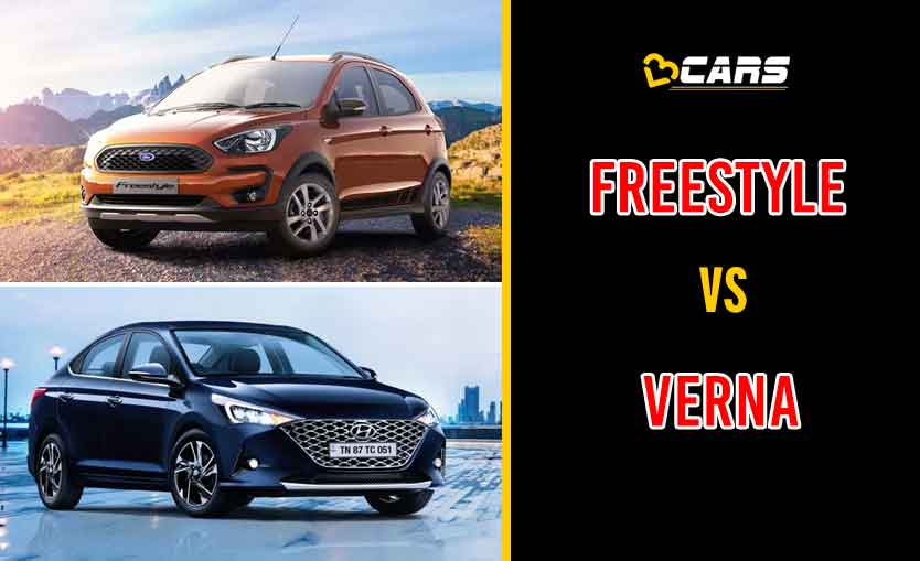 2020 Ford Freestyle vs Hyundai Verna
