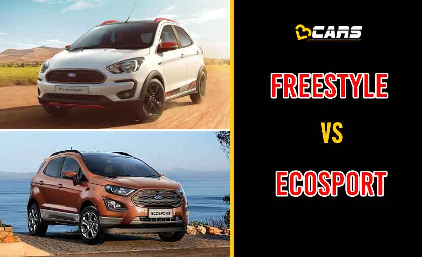 2020 Ford Freestyle vs Ford EcoSport