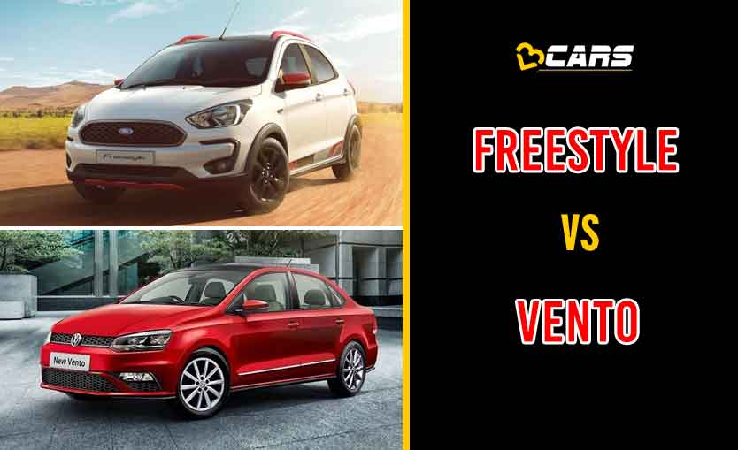 2020 Ford Freestyle vs Volkswagen Vento