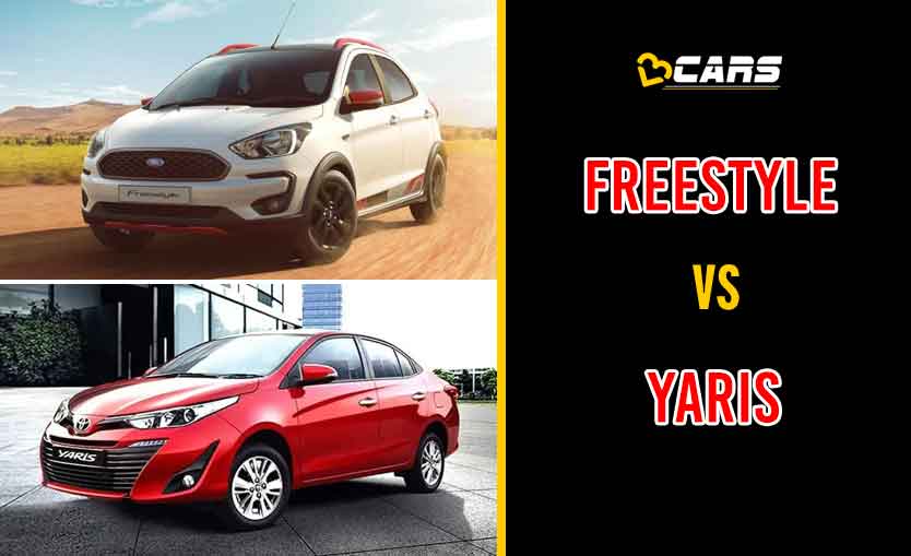 2020 Ford Freestyle vs Toyota Yaris