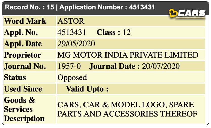 Mg zs petrol launch in q3 2021 could be called the astor in india