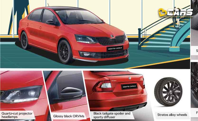 Skoda Rapid Monte Carlo & Onyx Get Minor Cosmetic Updates