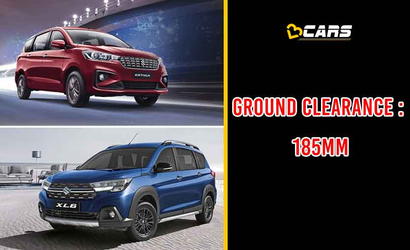 Cars & SUVs with 185mm ground clearance
