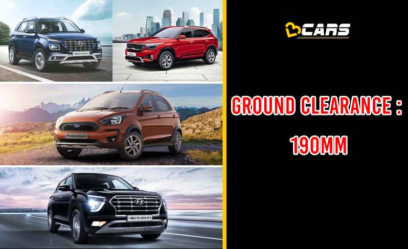 Top Cars And SUVs With Best Ground Clearance Under 10 Lakh in India