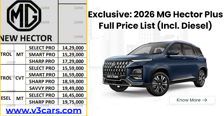 Exclusive: MG Hector Plus (6S, 7S) Full Price List (Incl. Diesel)