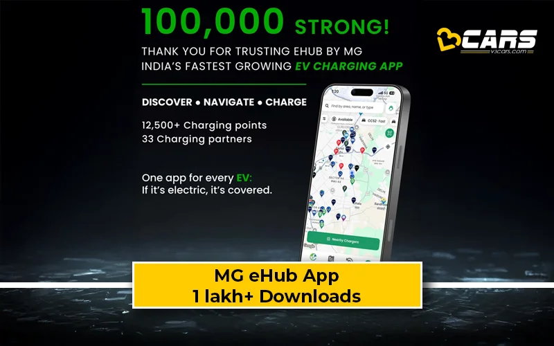 eHub by MG App Surpasses 1,00,000 Download In India
