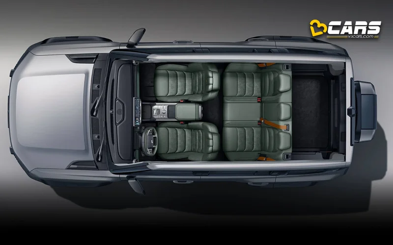 JSW Jetour T2 Cabin Space