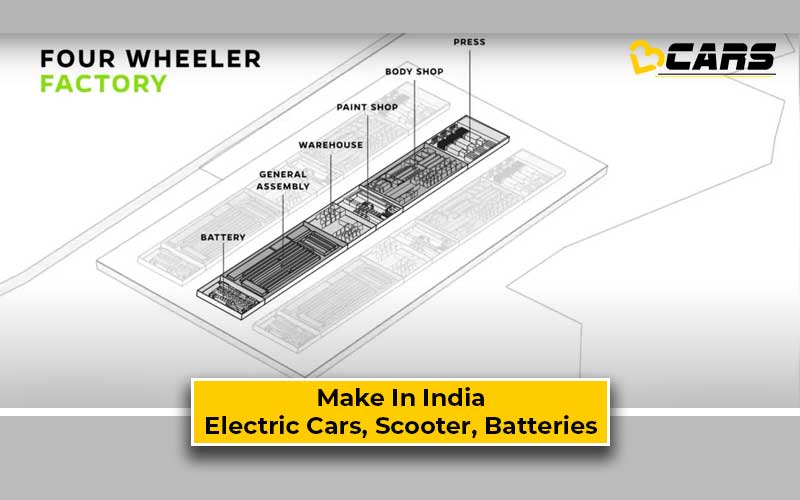 Ola EV Production