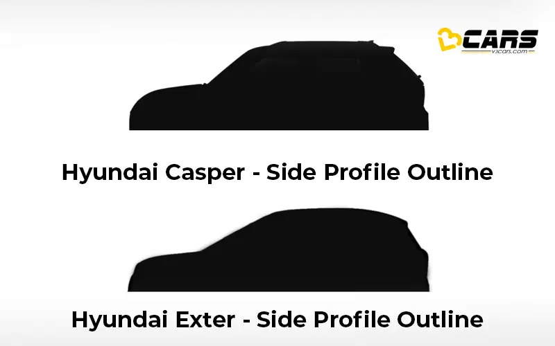 Hyundai Exter Vs Casper