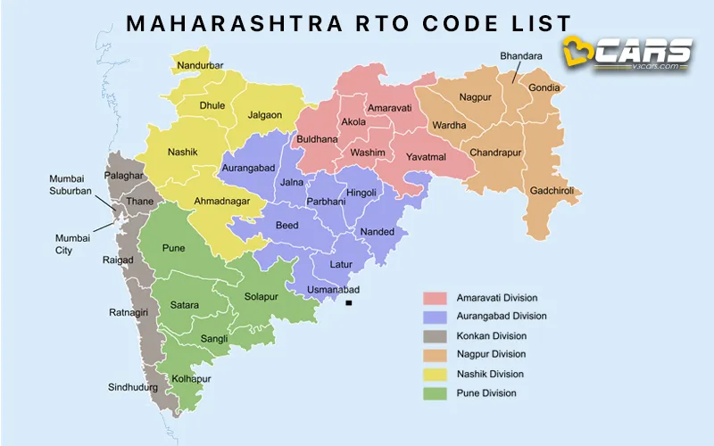 MH RTO Code List