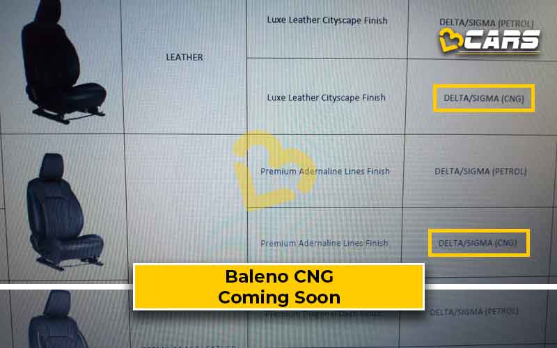2022 Maruti Baleno CNG Confirmed By Official Accessory List