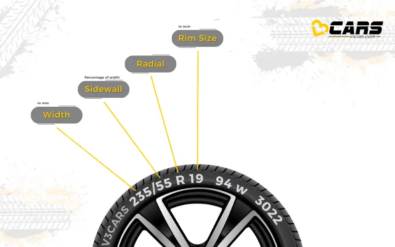 Rim Diameter