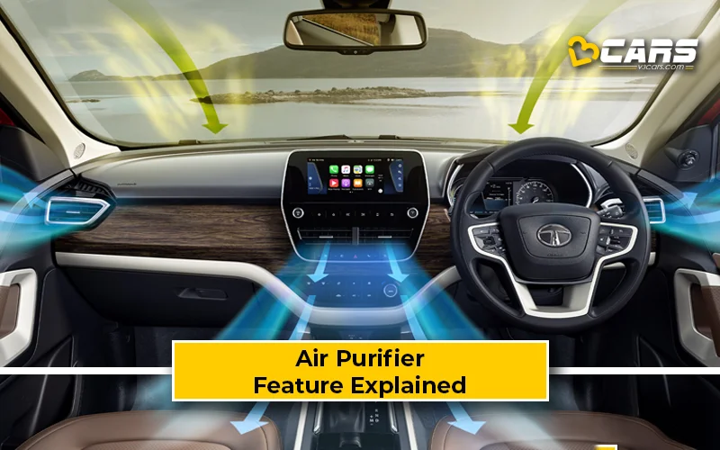 Air Purifier - Pros, Cons, Feature Explained