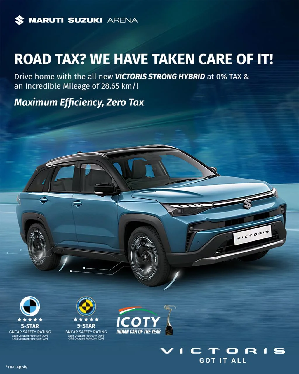 Maruti Suzuki Victoris