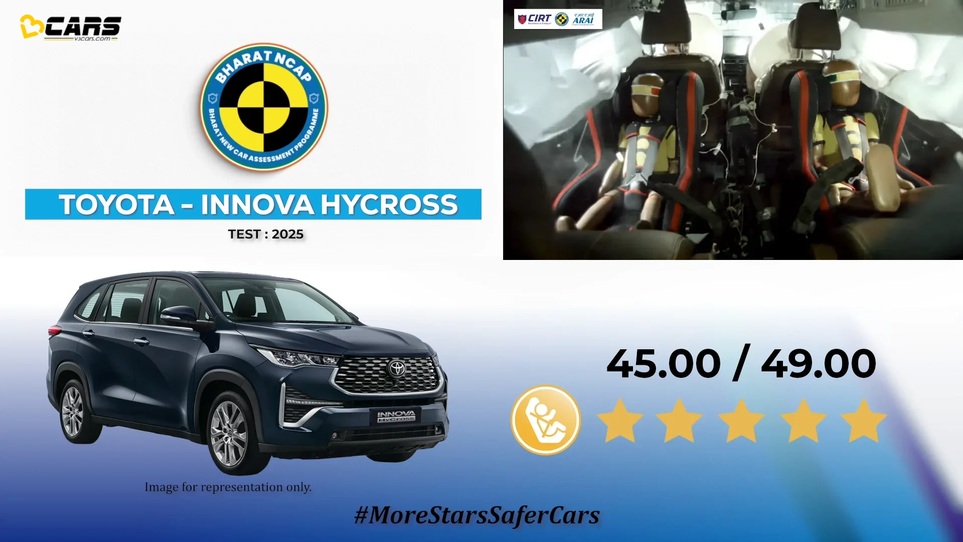 Toyota Innova Hycross