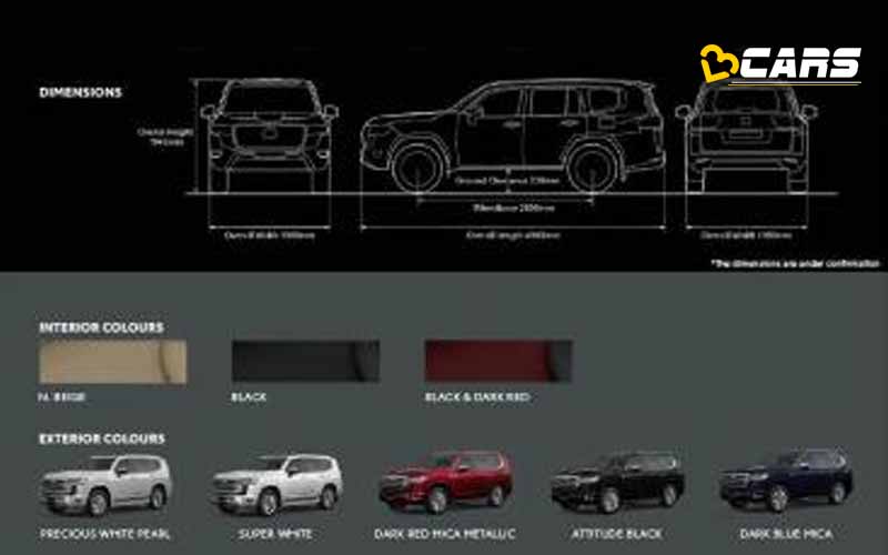 India spec toyota land cruiser lc300 brochure leaked