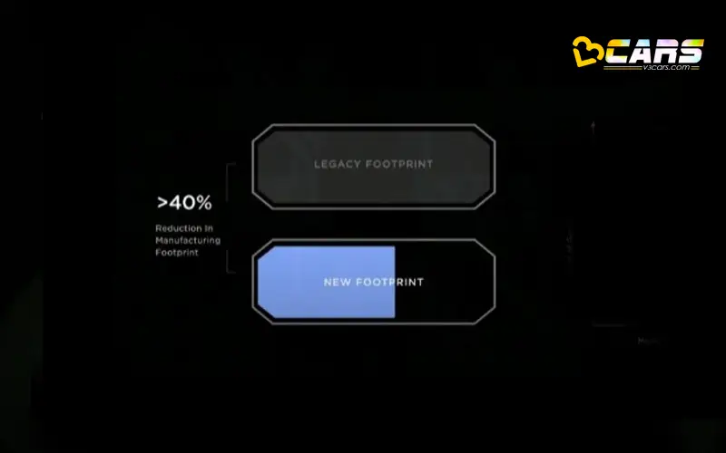 Next gen tesla electric car all you need to know