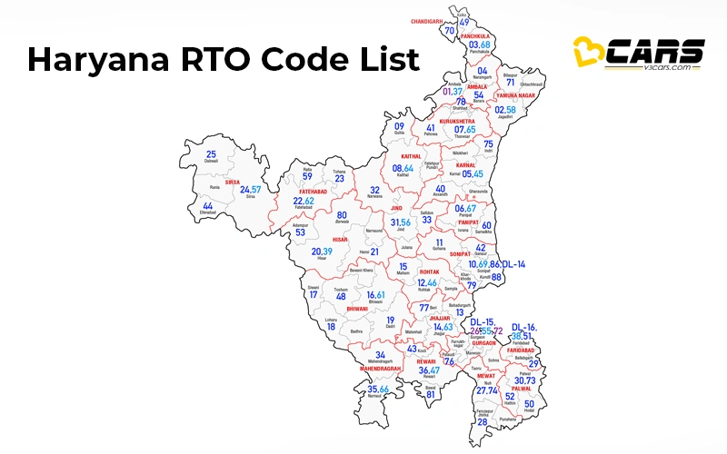 Haryana RTO Codes List