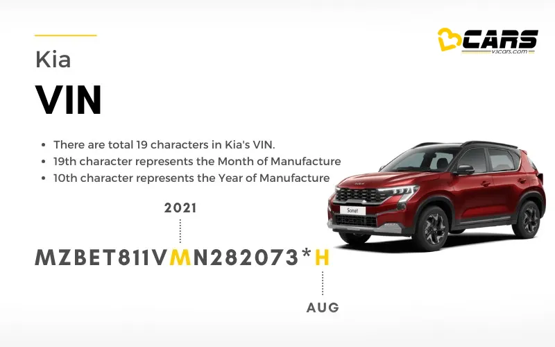 Check / Decode Kia Car VIN Number & Manufacturing Date