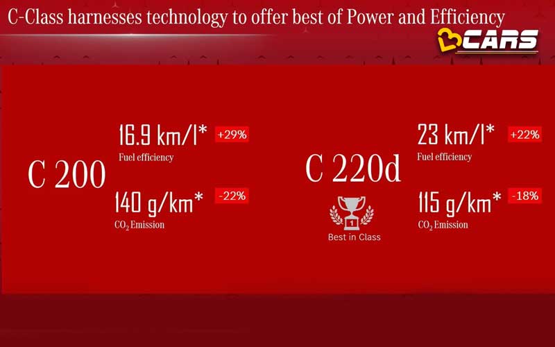 Mercedes c class 220d is the most efficient mercedes