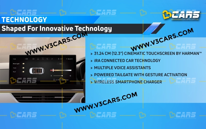 Exclusive tata curvv 2024 top model full feature list confirmed