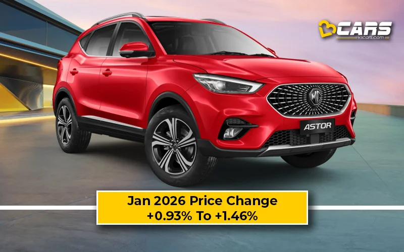 Exclusive: MG Astor 2026 Jan Price Change — Hiked By 14k