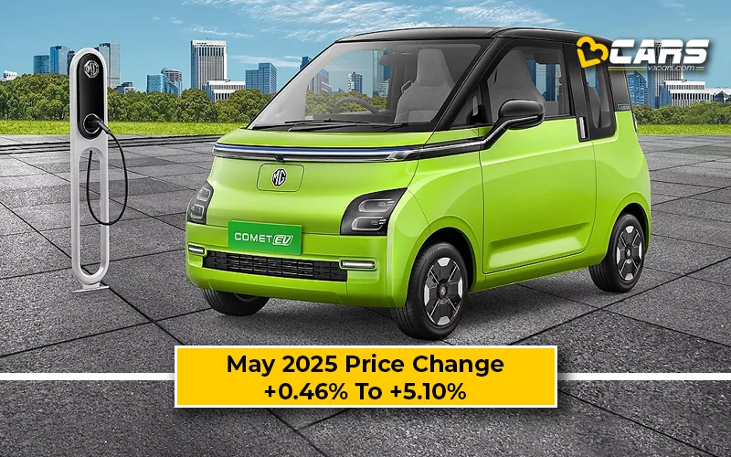 Scoop: May 2025 MG Comet Price Change — Hiked By Up To 36k
