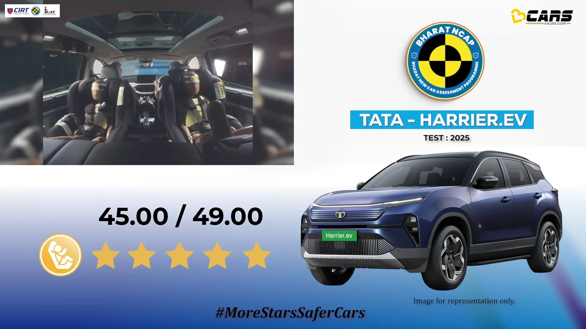 Tata Harrier EV