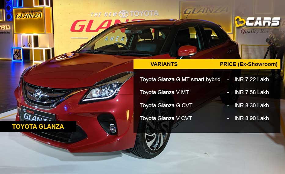 Toyota-Glanza-Variants