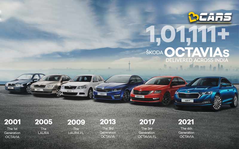 Skoda octavia crosses 1 lakh sales in india
