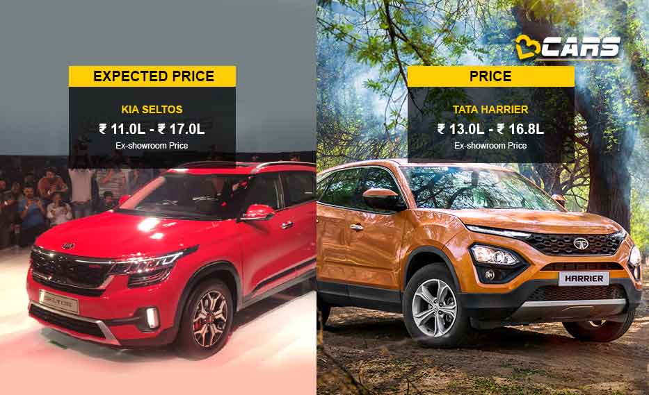Kia-Seltos-vs-Tata-Harrier-Price-Comparison