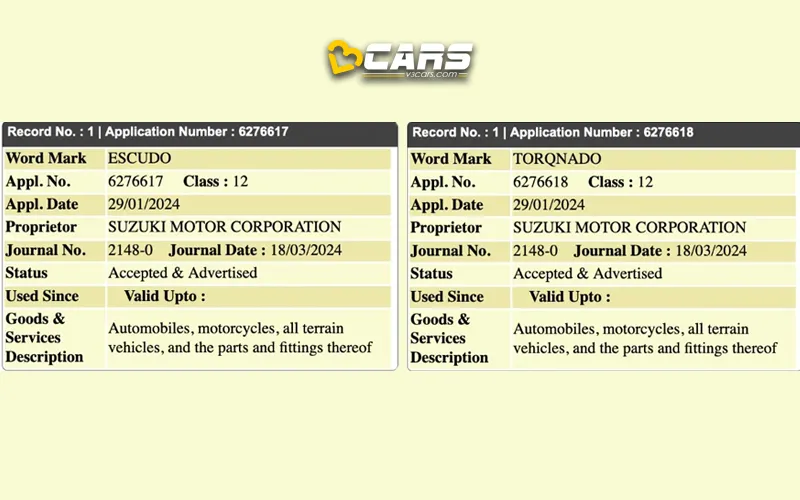 Maruti suzuki escudo torqnado names trademarked in india