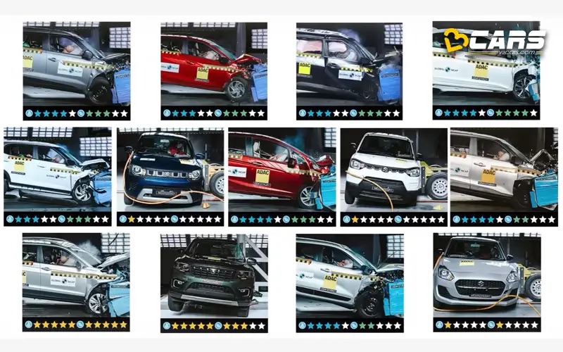 Global ncap vehicle safety ratings