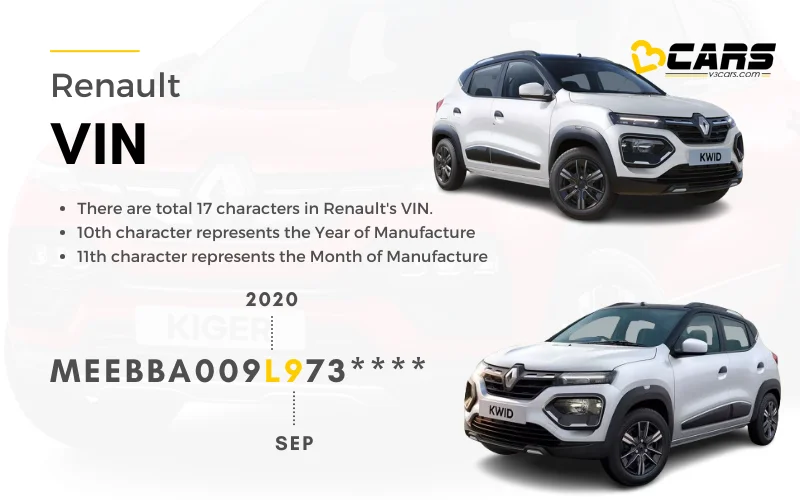 How to find renault vehicle manufacturing date with vin number