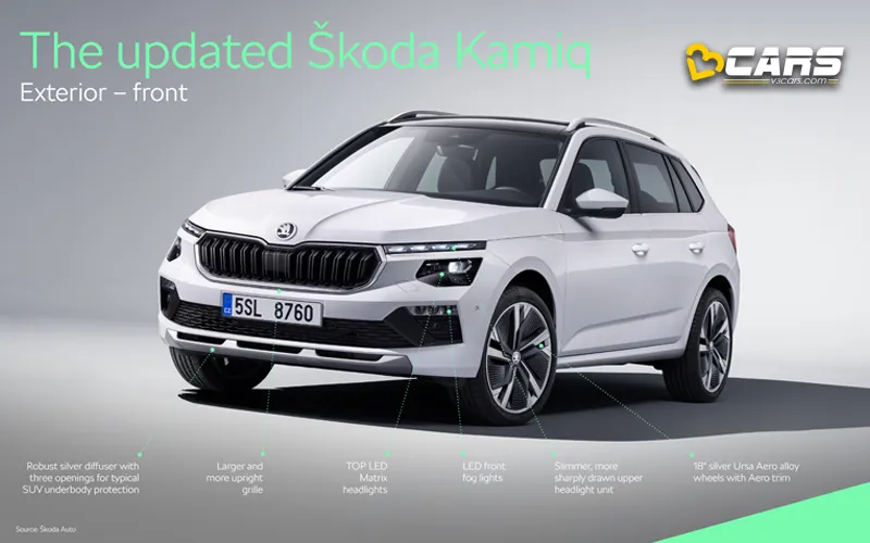 2023 skoda kamiq facelift revealed