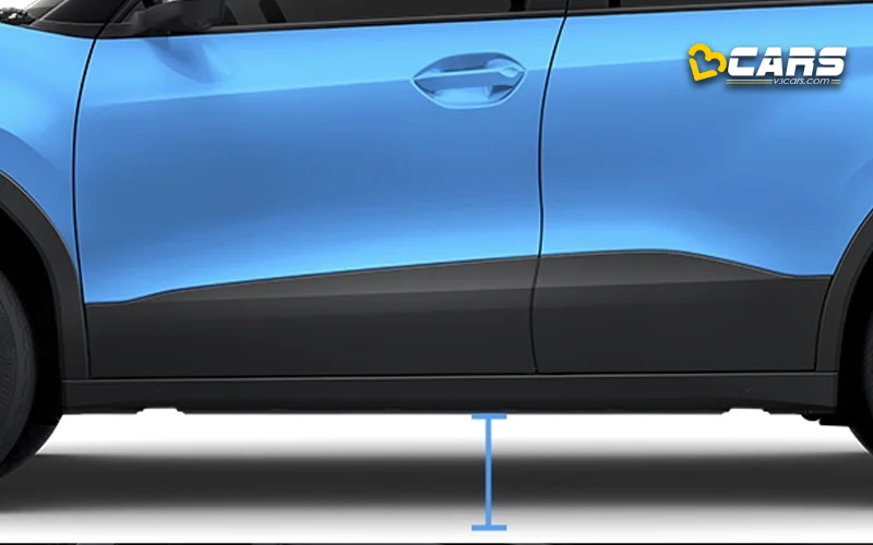 Punch Ground Clearance