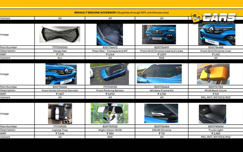 Renault kiger accessories list with price