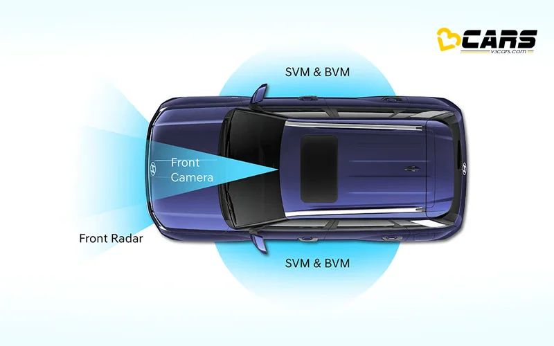 Venue Level-2 ADAS Suite