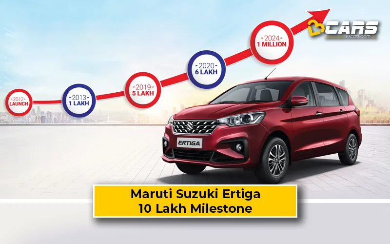 Maruti Suzuki Ertiga