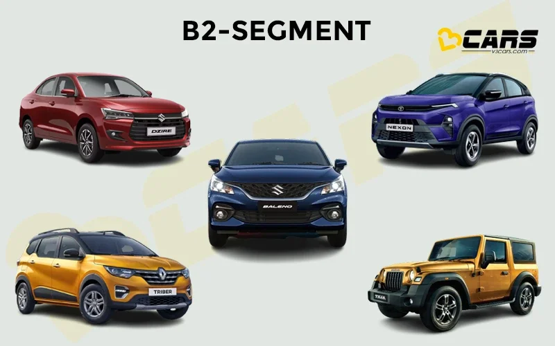 Car segments in india explained with examples body styles