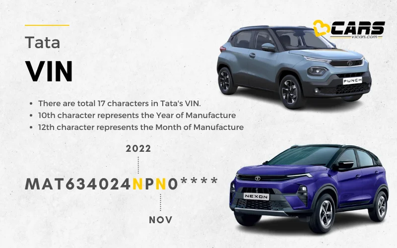 How to decode tata vin number and find manufacturing date