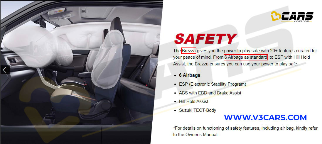 Maruti brezza 6 airbags standard price hike again feb 2025