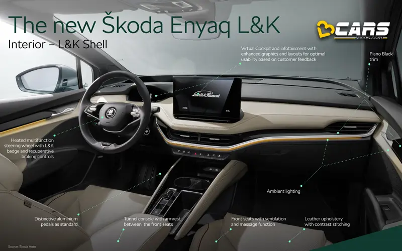 Skoda enyaq l and k suv coupe revealed