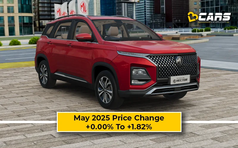Scoop: May 2025 MG Hector Price Change — Hiked By Up To 26k