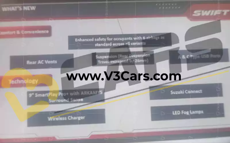 Maruti Suzuki Swift Features Leaked V3Cars