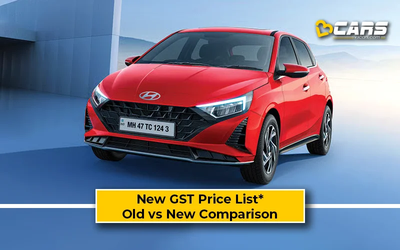 Hyundai i20 — New GST Rate List & Old vs New Comparison (Tentative Prices; Sep 22)