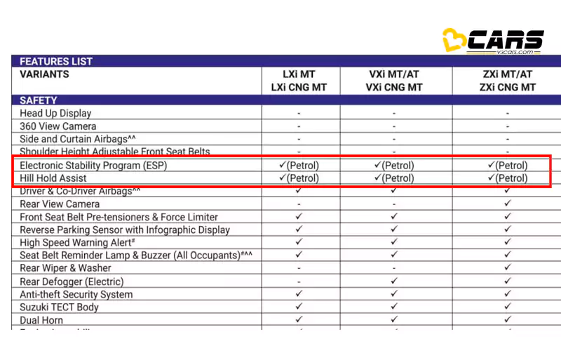 Maruti Suzuki Brezza Brochure