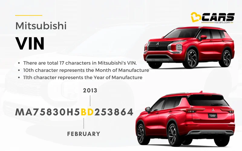 How to find mitsubishi vehicle manufacturing date with vin number